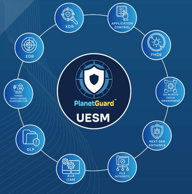 Screenshot 2025 07 04 122908 PlanetGuard AI